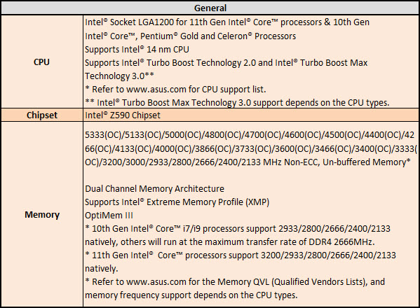 https://www.rooieduvel.nl/reviews/Asus/Z590E-Gaming/S1.jpg