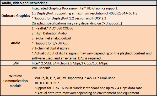 https://www.rooieduvel.nl/reviews/Gigabyte/Z690_Aorus_Pro/S2.jpg