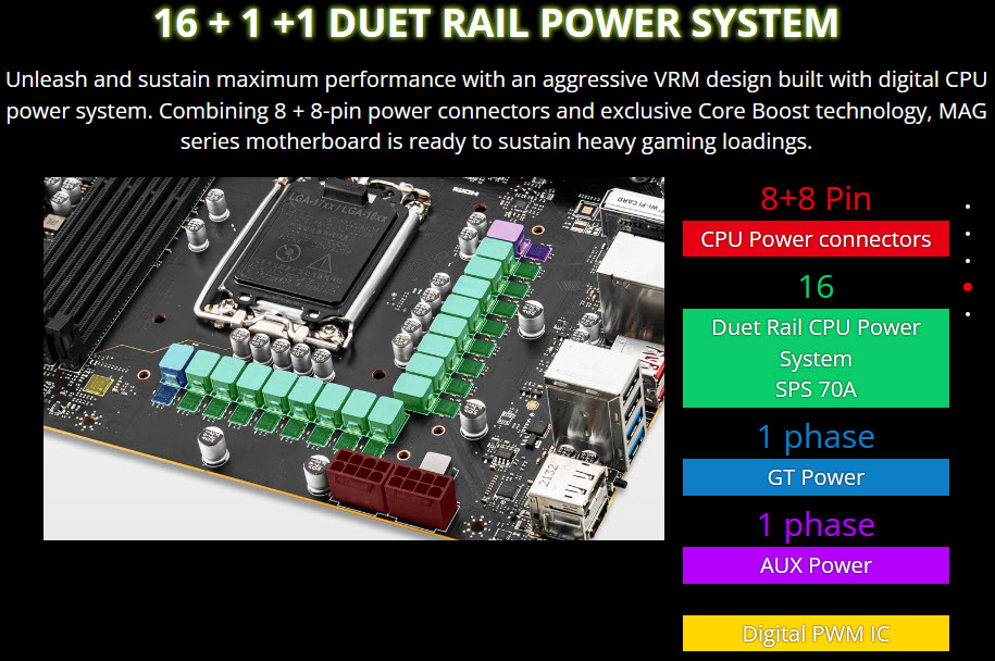 https://www.rooieduvel.nl/reviews/Msi/Z690-MAG-Toma4/F3.jpg