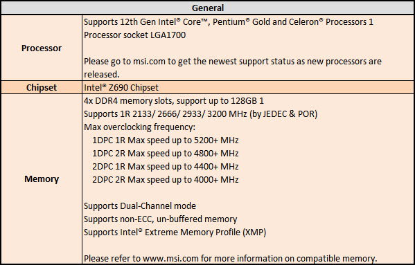 https://www.rooieduvel.nl/reviews/Msi/Z690-MAG-Toma4/S1.jpg