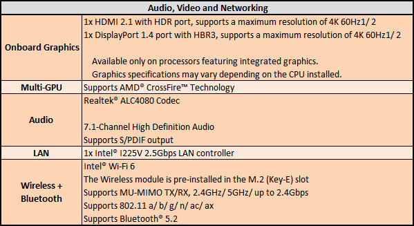 https://www.rooieduvel.nl/reviews/Msi/Z690-MAG-Toma4/S2.jpg